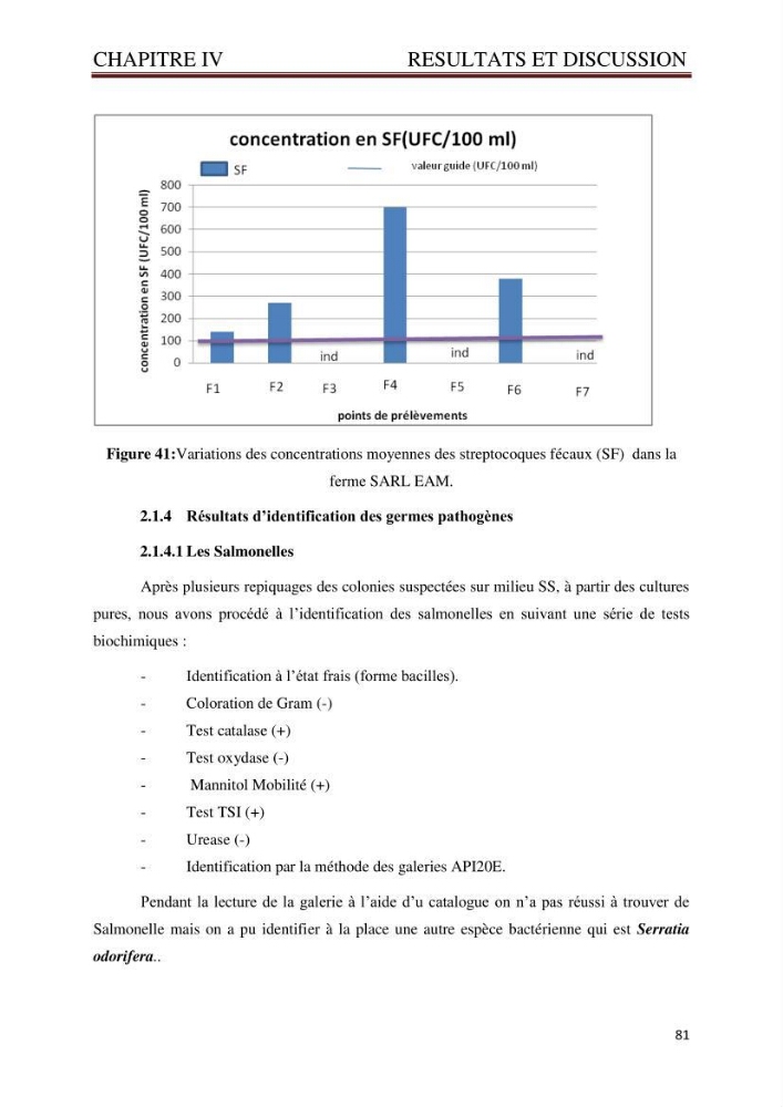 Caractérisation environnementale de la ferme d\'élevage de Daurade Sarl EAM : Ain tagourait Bouismail Tipaza