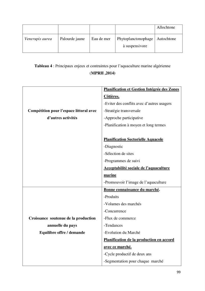 Caractérisation environnementale de la ferme d\'élevage de Daurade Sarl EAM : Ain tagourait Bouismail Tipaza