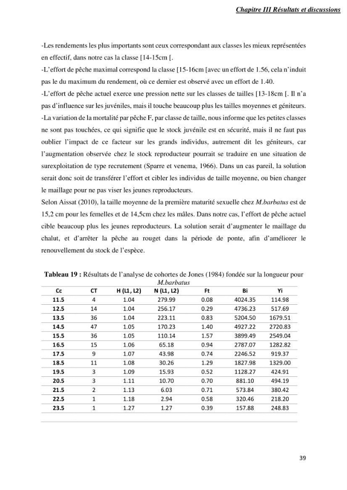 Contribution à l’étude de la croissance et l\'exploitation de Mullusbarbatus (Linné,1758) dans la baie de Bou-Ismail