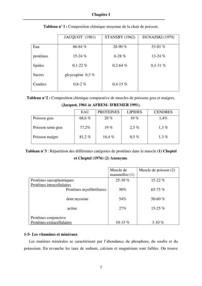 Evaluation de la qualité du poisson par méthodes physico-chimiques: