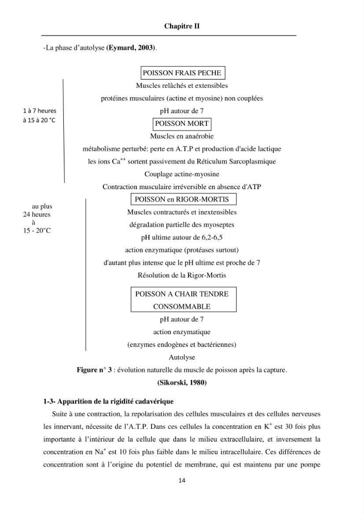 Evaluation de la qualité du poisson par méthodes physico-chimiques: