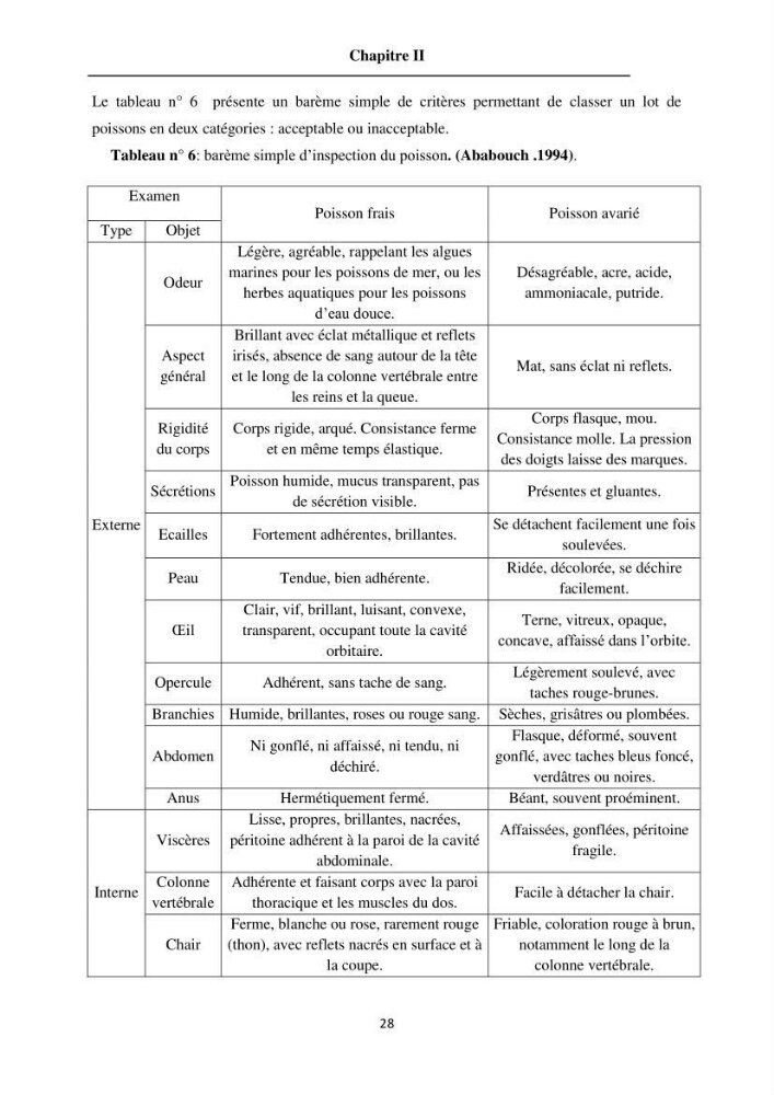 Evaluation de la qualité du poisson par méthodes physico-chimiques: