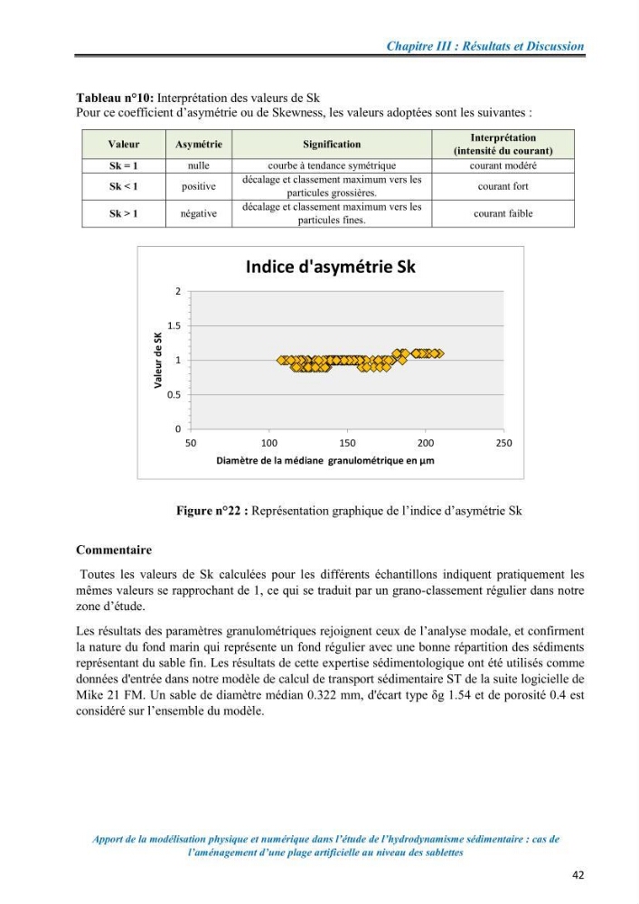 Apport de la modélisation physique et numérique dans l’étude de l’hydrodynamisme sédimentaire