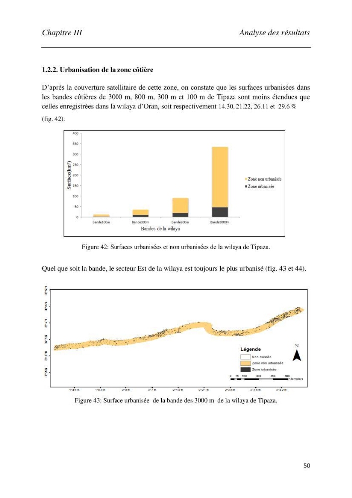 Analyse de l’artificialisation de la zone côtière en Algérie : Cas des wilayas d’Oran (Ouest) et de Tipaza (Centre)