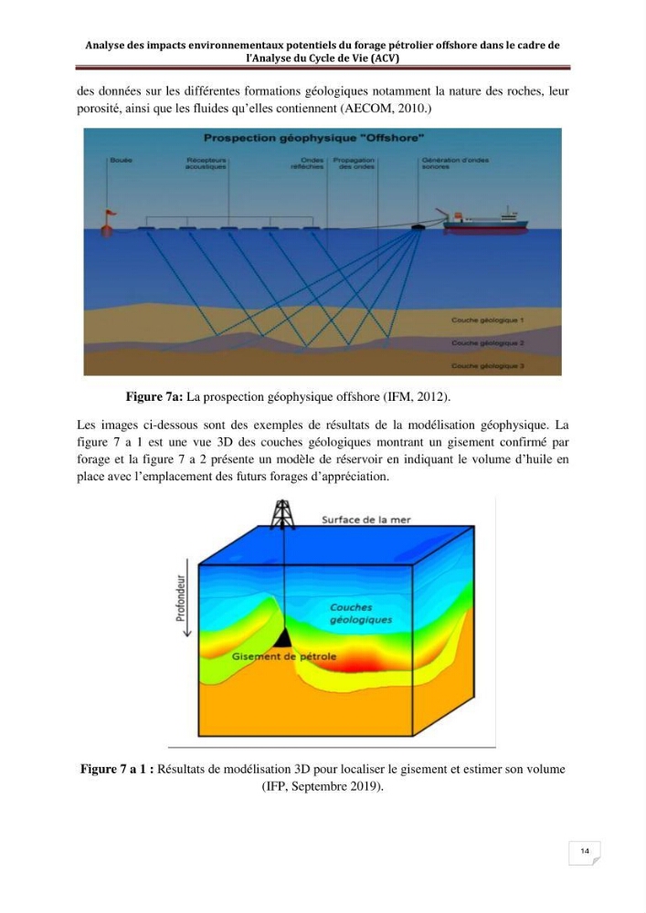 Analyse des impacts environnementaux potentiels du forage pétrolier offshore dans le cadre de l’Analyse du Cycle de Vie (ACV)