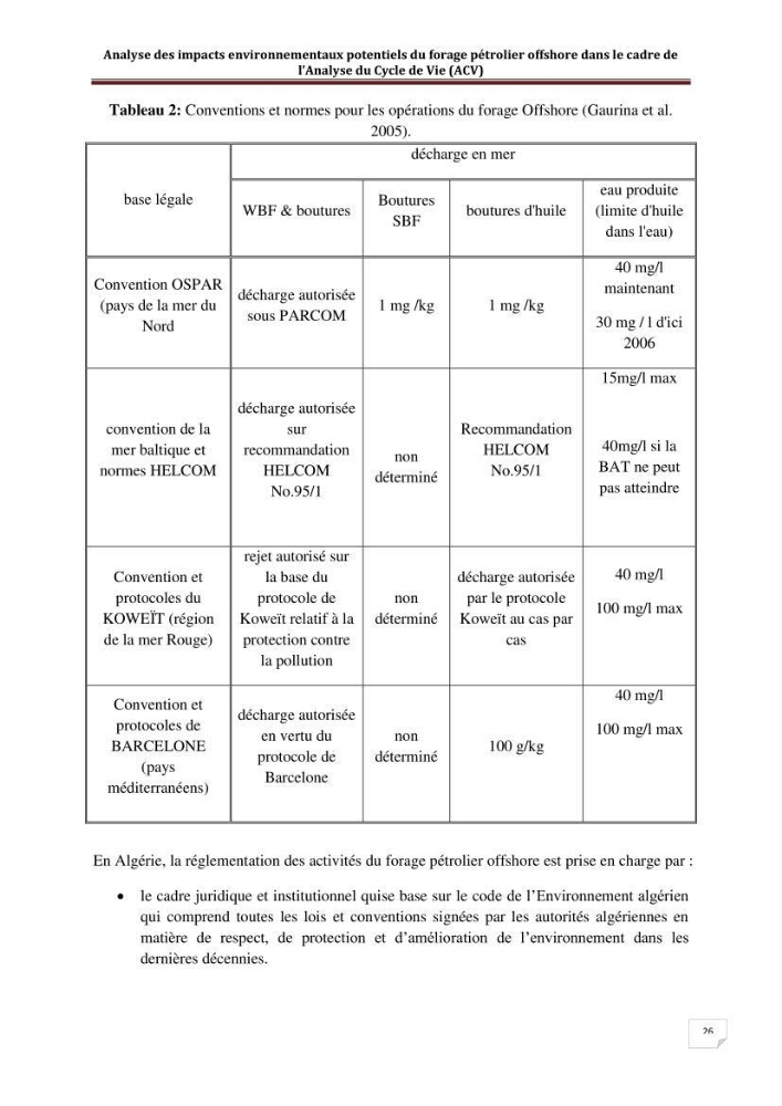 Analyse des impacts environnementaux potentiels du forage pétrolier offshore dans le cadre de l’Analyse du Cycle de Vie (ACV)