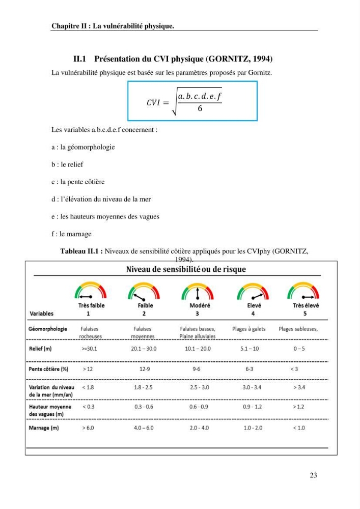 La vulnérabilité et la gestion de la zone côtière