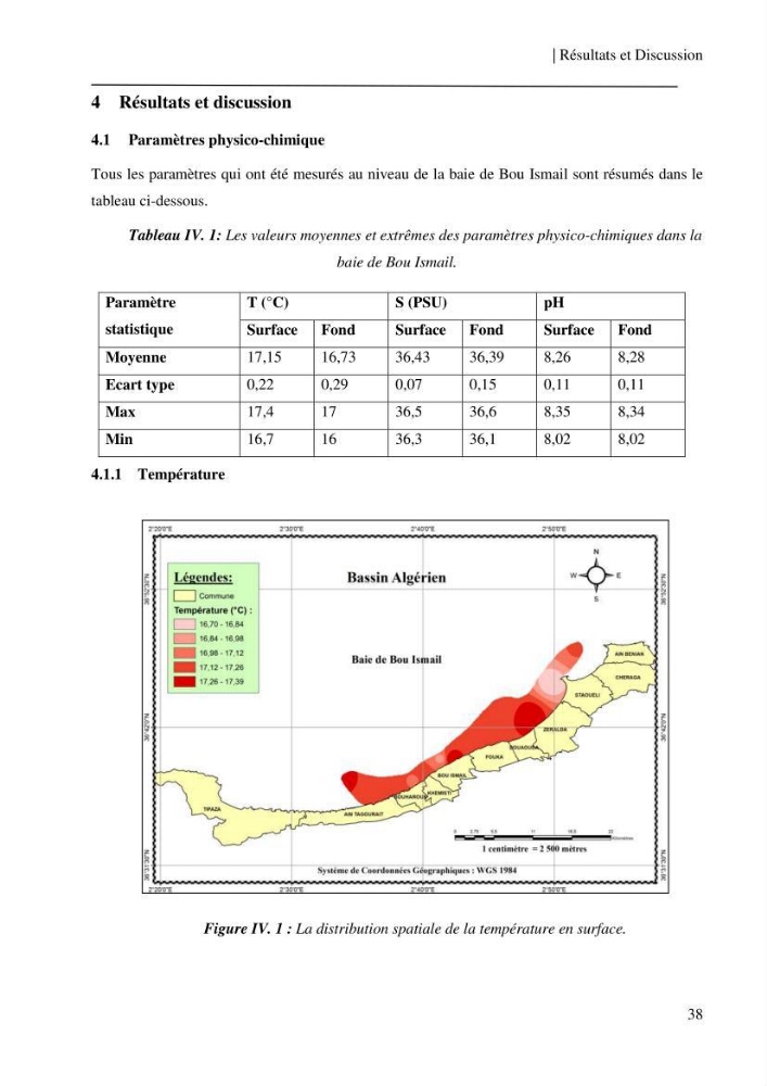 Etude et suivi des paramètres physico-chimiques et sels nutritifs dans les eaux côtières de la baie de Bou-Ismail