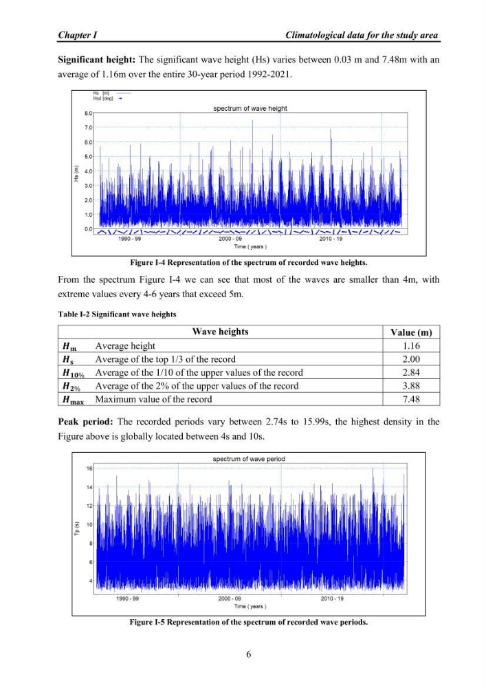 Wave overtopping predictions using machine learning technique