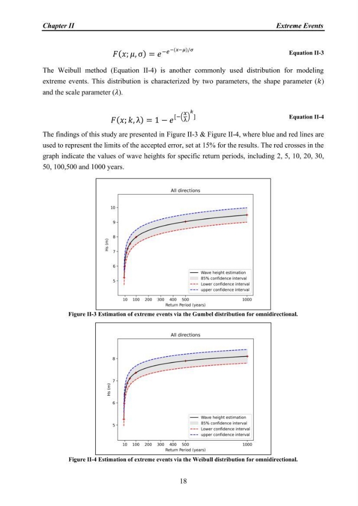 Wave overtopping predictions using machine learning technique