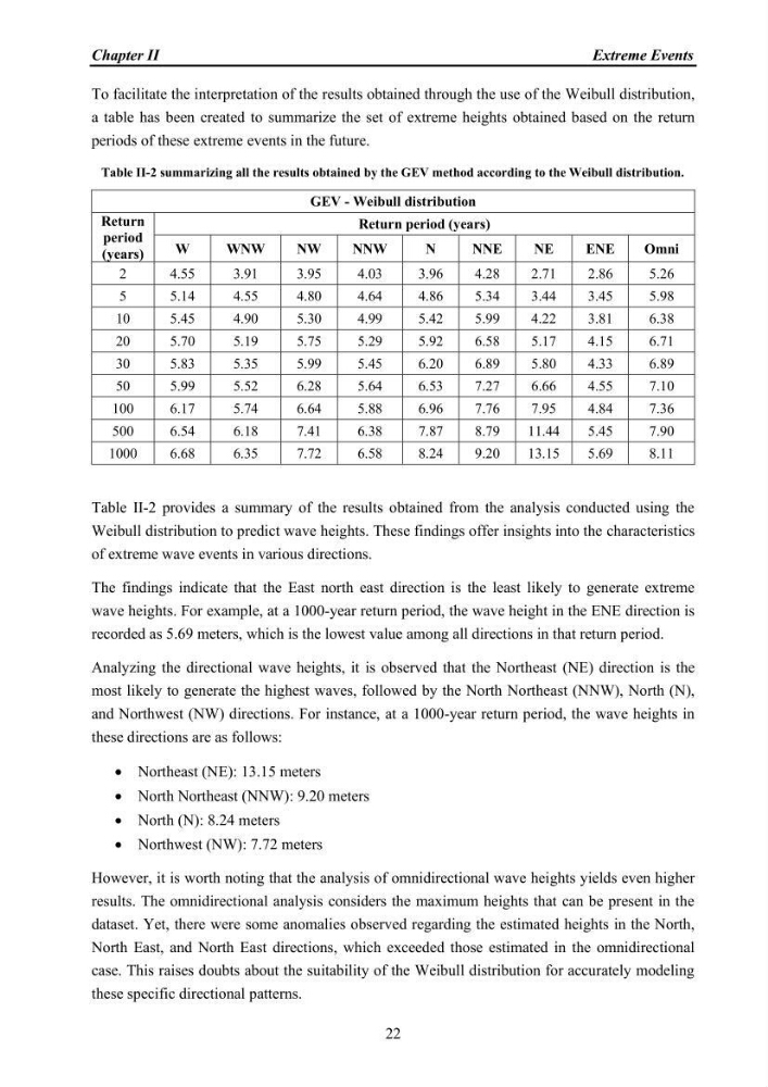 Wave overtopping predictions using machine learning technique