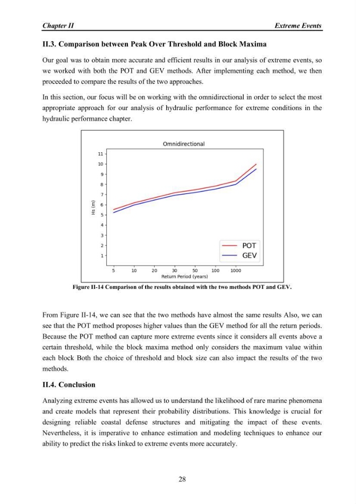 Wave overtopping predictions using machine learning technique