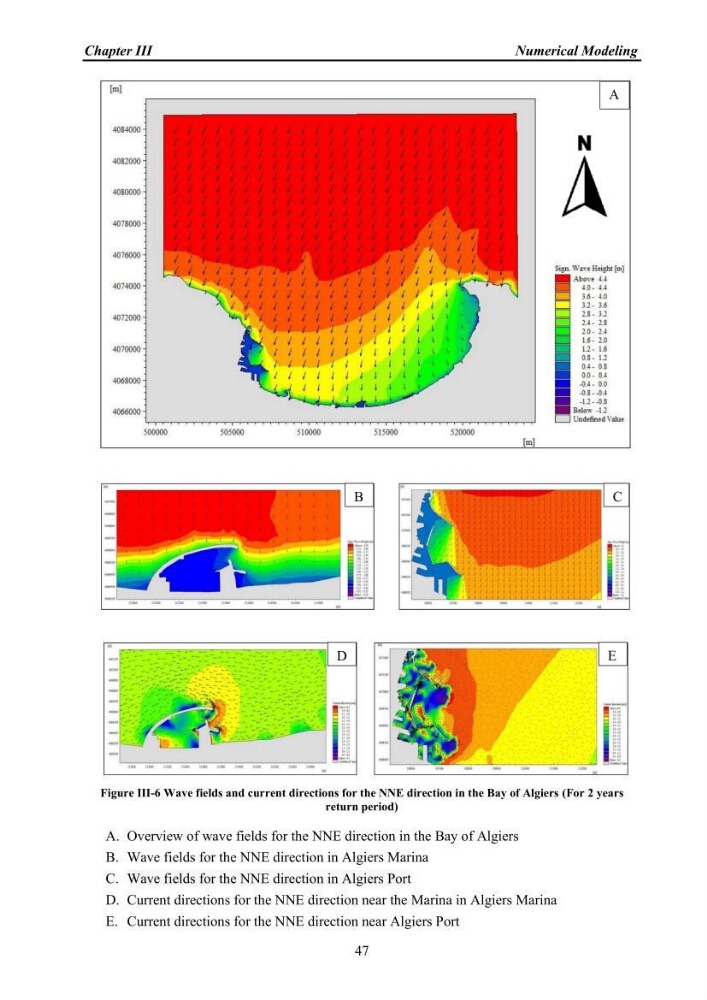 Wave overtopping predictions using machine learning technique