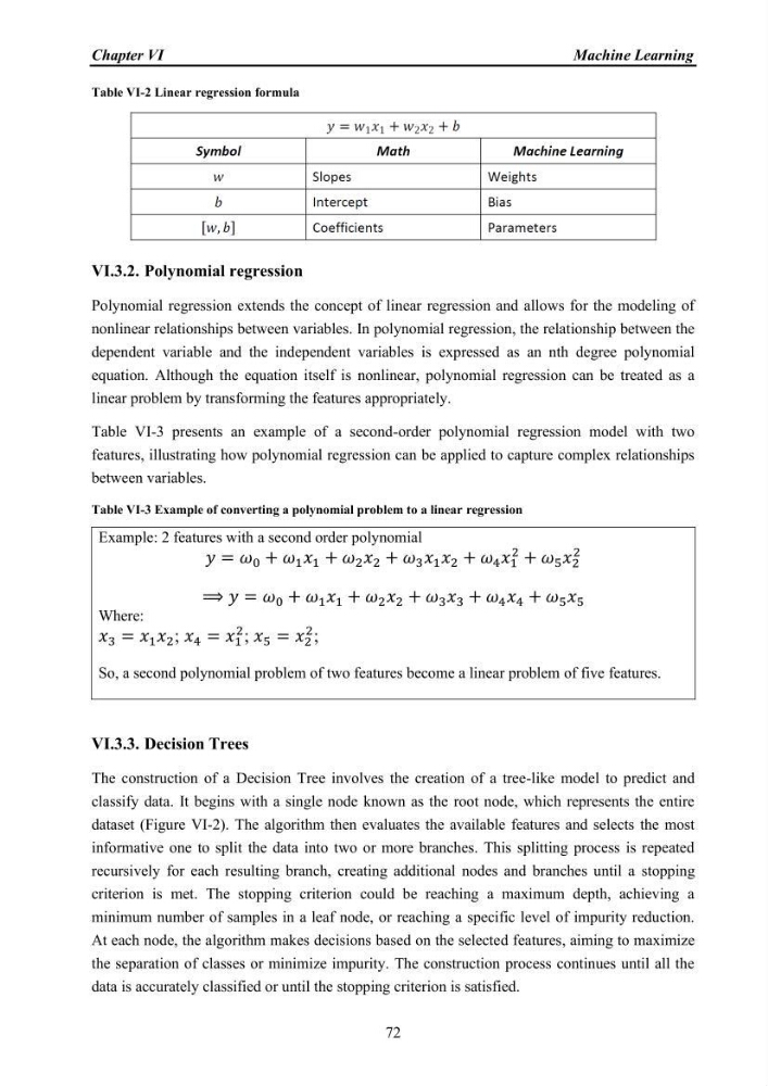Wave overtopping predictions using machine learning technique