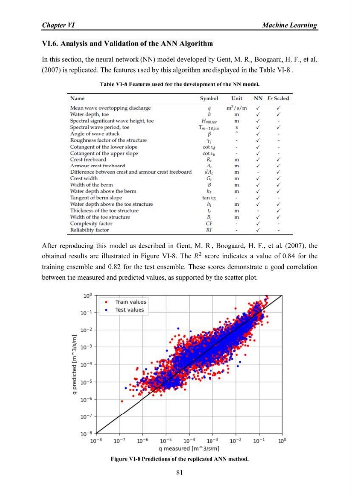 Wave overtopping predictions using machine learning technique