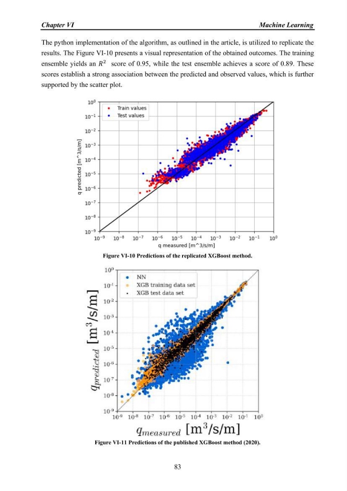 Wave overtopping predictions using machine learning technique