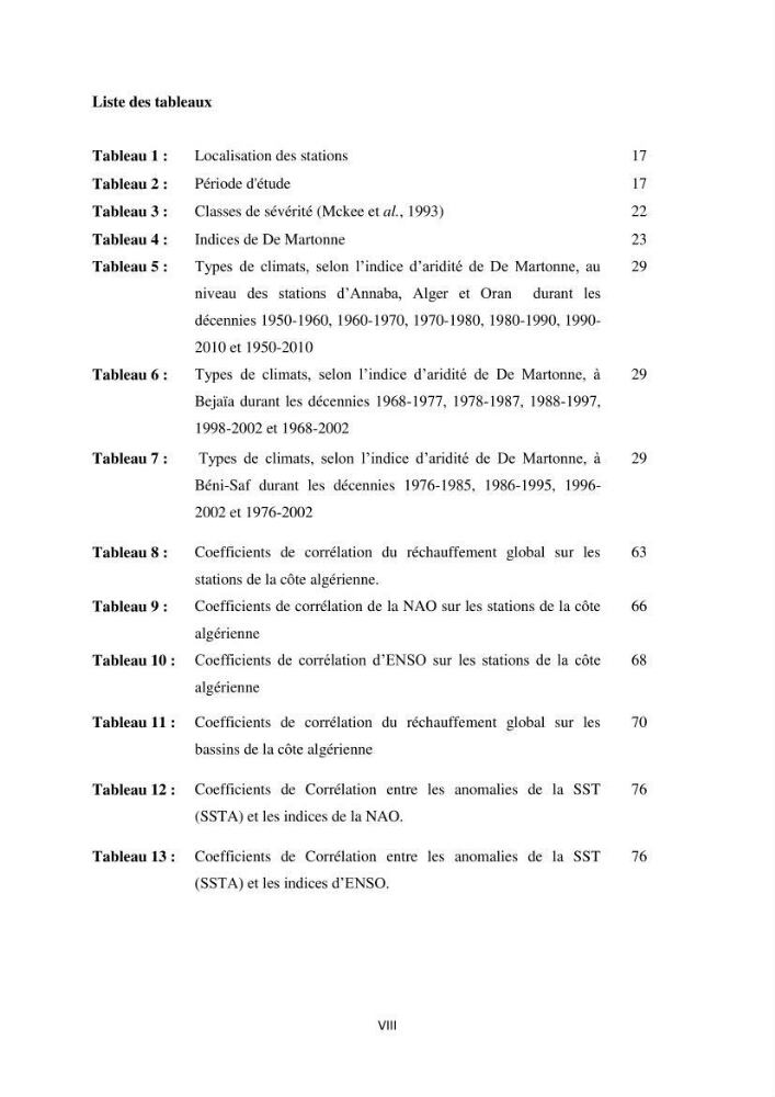 Etude des variabilités climatiques sur la côte Algerienne