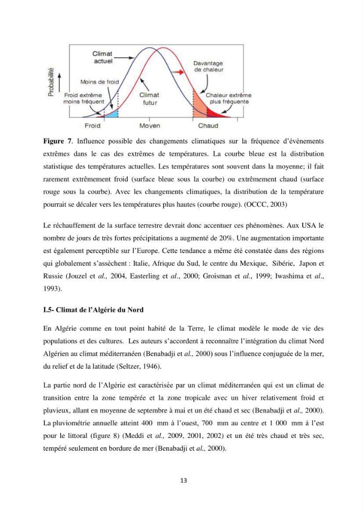 Etude des variabilités climatiques sur la côte Algerienne