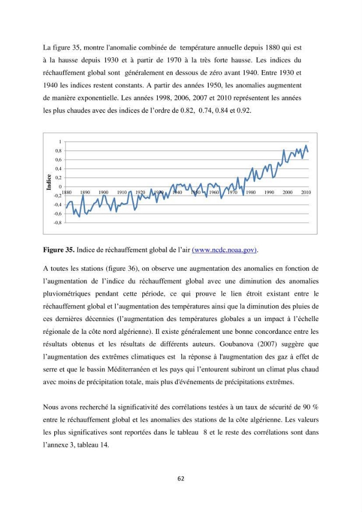 Etude des variabilités climatiques sur la côte Algerienne