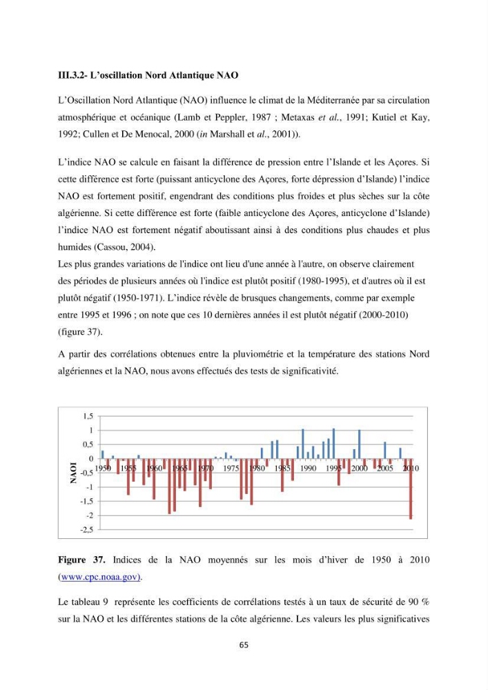 Etude des variabilités climatiques sur la côte Algerienne