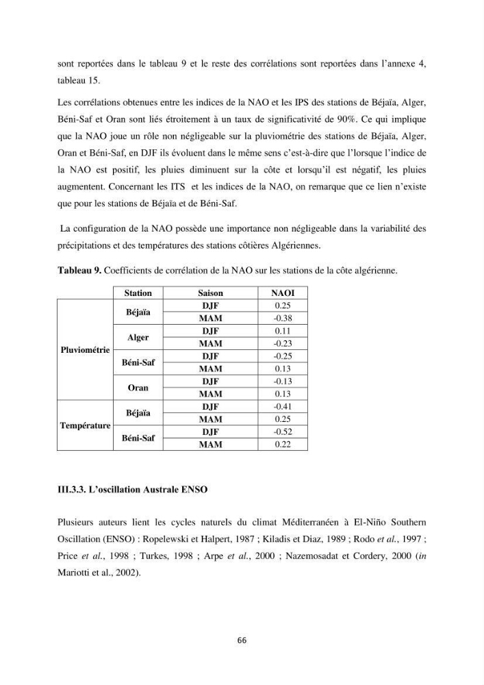 Etude des variabilités climatiques sur la côte Algerienne