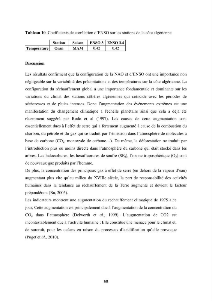 Etude des variabilités climatiques sur la côte Algerienne