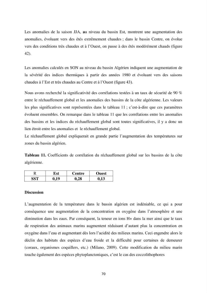 Etude des variabilités climatiques sur la côte Algerienne