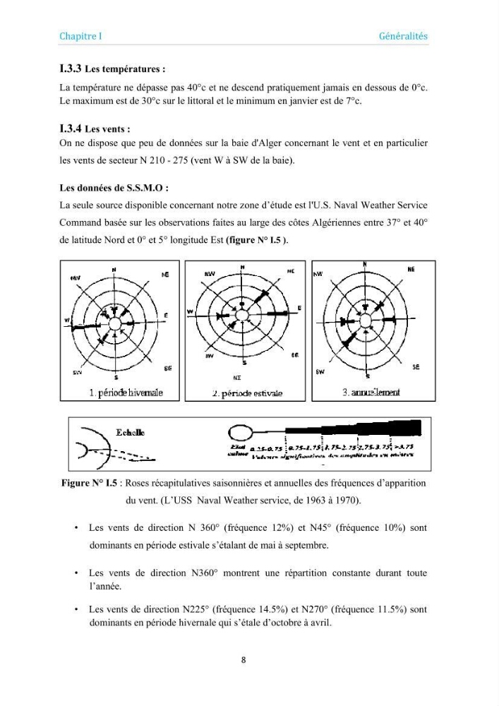 Proposition d\'aménagements du port de Tamentfoust