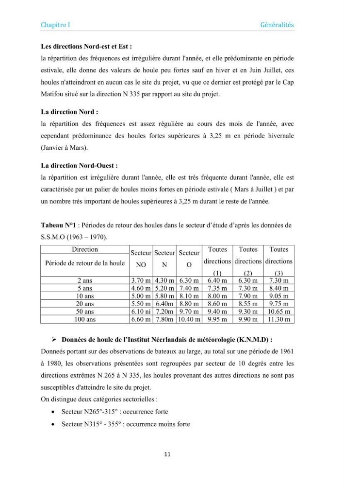 Proposition d\'aménagements du port de Tamentfoust