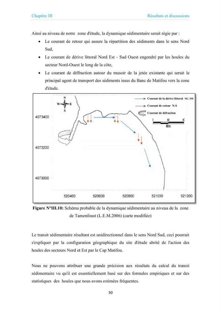 Proposition d\'aménagements du port de Tamentfoust