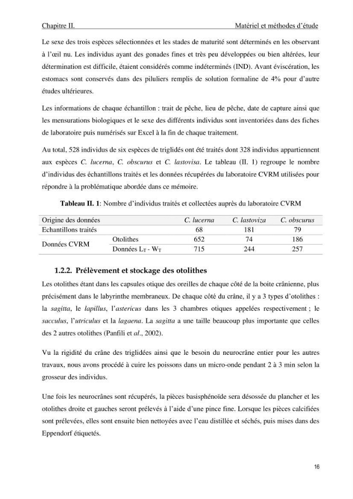Contribution à l\'étude de la croissance et de l\'exploitation du genre Chelidonichthys ( Actinopteri, Triglidae) dans la côte Algérienne: