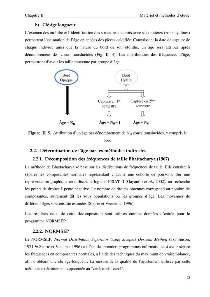 Contribution à l\'étude de la croissance et de l\'exploitation du genre Chelidonichthys ( Actinopteri, Triglidae) dans la côte Algérienne: