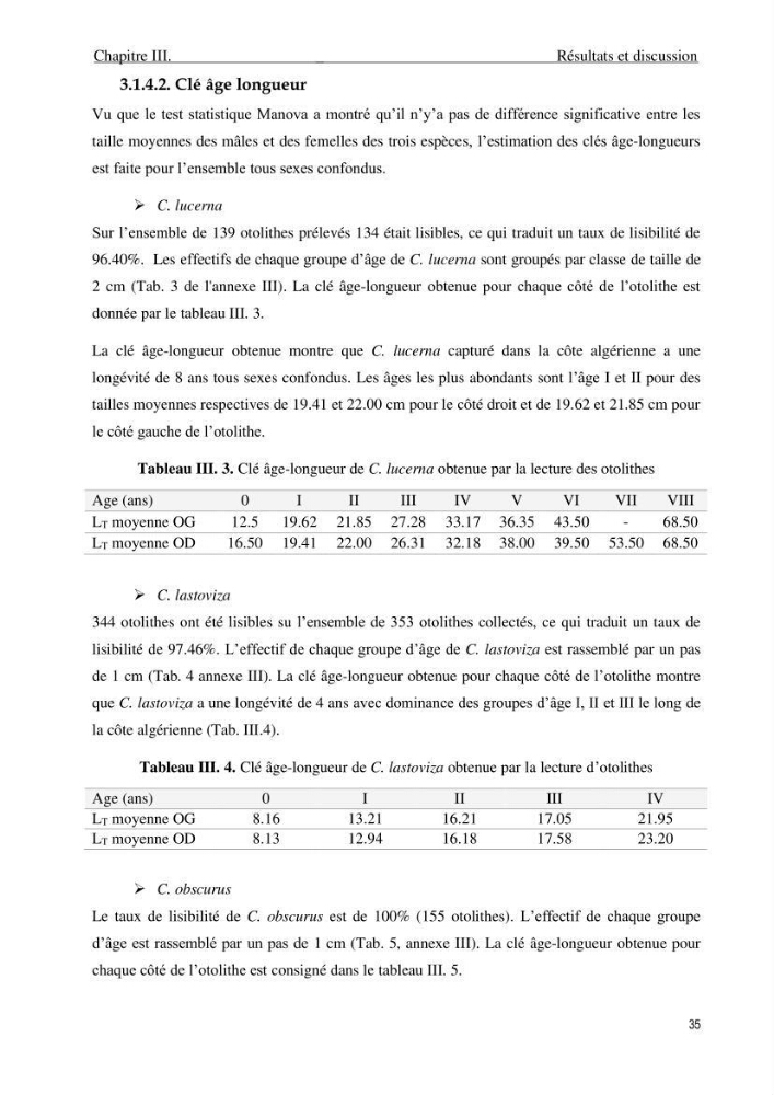 Contribution à l\'étude de la croissance et de l\'exploitation du genre Chelidonichthys ( Actinopteri, Triglidae) dans la côte Algérienne: