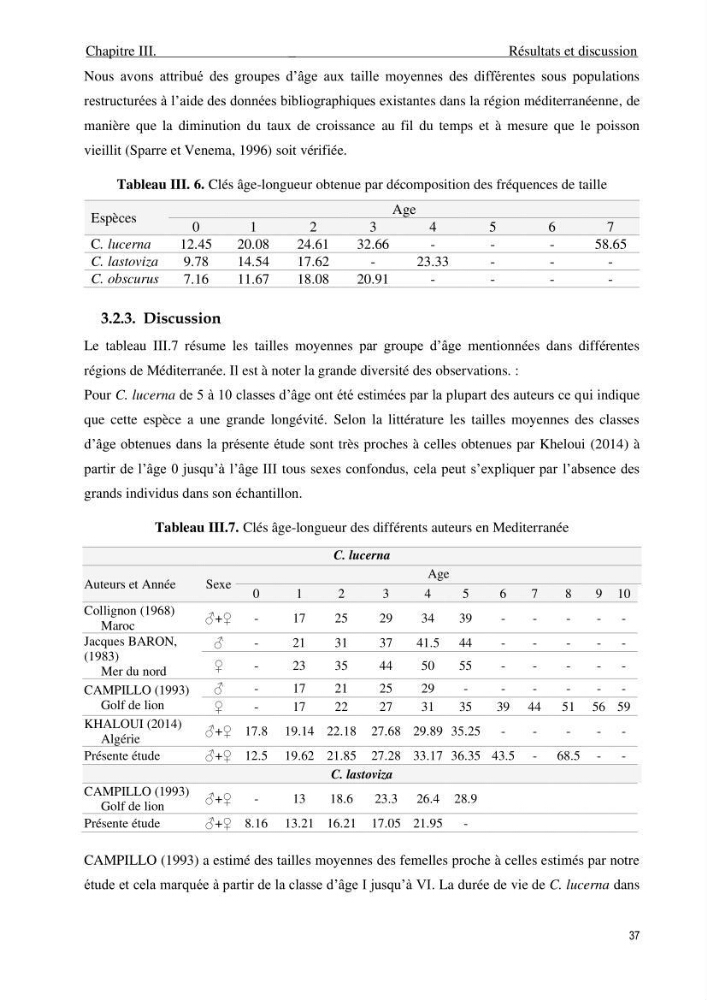 Contribution à l\'étude de la croissance et de l\'exploitation du genre Chelidonichthys ( Actinopteri, Triglidae) dans la côte Algérienne: