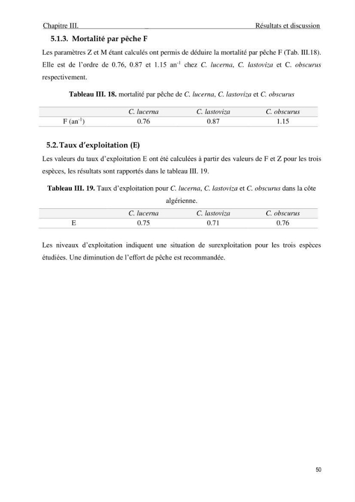 Contribution à l\'étude de la croissance et de l\'exploitation du genre Chelidonichthys ( Actinopteri, Triglidae) dans la côte Algérienne: