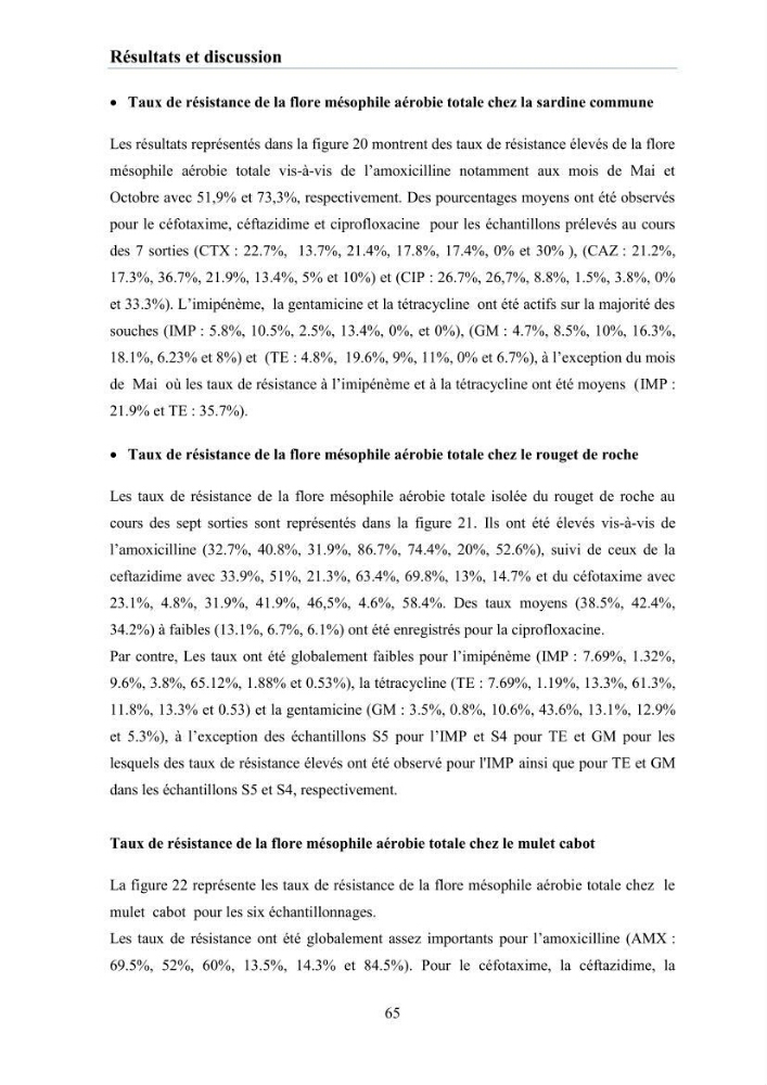 Evaluation et caractérisation de la résistance aux antibiotiques chez des bactéries à Gram négatif isolées à partir de milieux et d’animaux aquatiques: