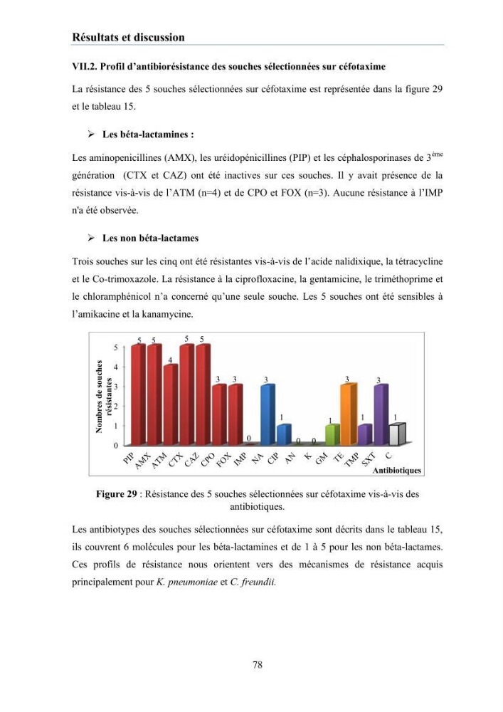 Evaluation et caractérisation de la résistance aux antibiotiques chez des bactéries à Gram négatif isolées à partir de milieux et d’animaux aquatiques: