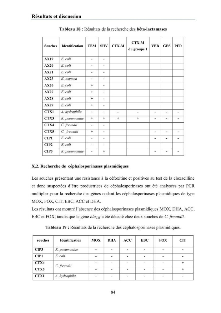 Evaluation et caractérisation de la résistance aux antibiotiques chez des bactéries à Gram négatif isolées à partir de milieux et d’animaux aquatiques: