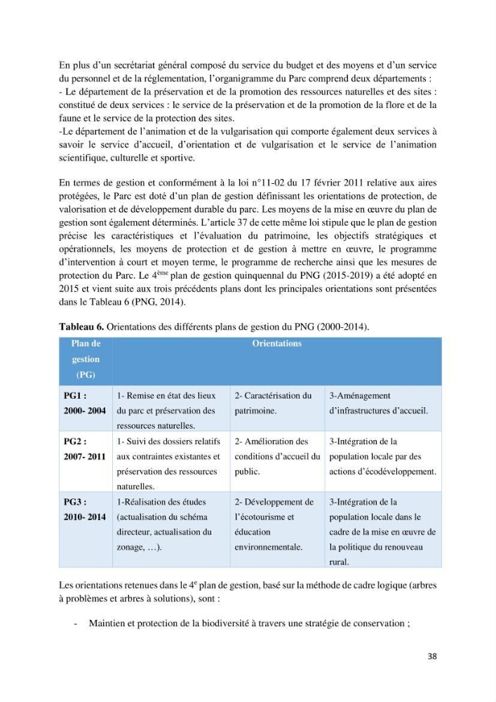 La gestion intégrée des parcs naturels côtiers: Cas du Parc National de Gouraya (PNC)? Bejaia
