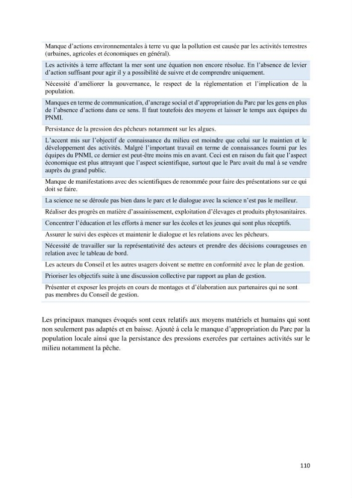 La gestion intégrée des parcs naturels côtiers: Cas du Parc National de Gouraya (PNC)? Bejaia