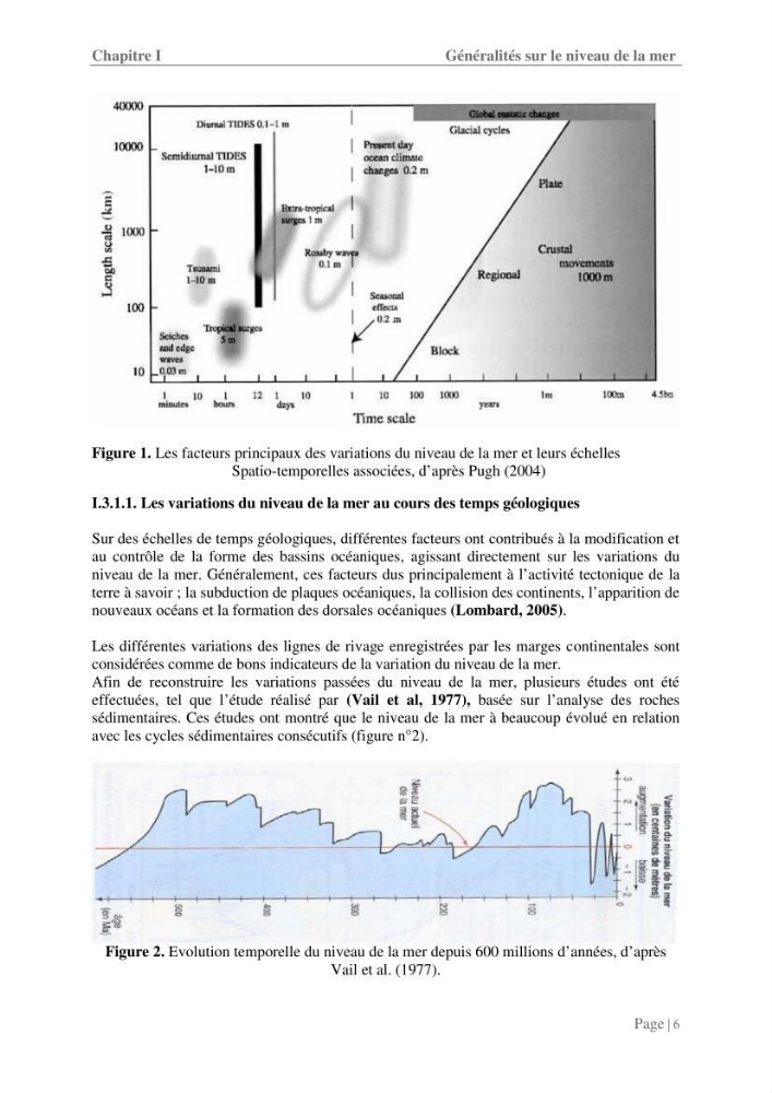 Contribution à la compréhension de la hausse Soudaine du Niveau de la mer
