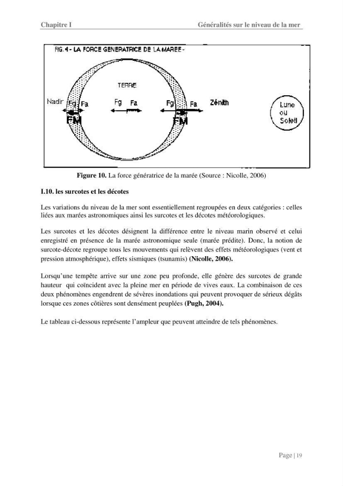 Contribution à la compréhension de la hausse Soudaine du Niveau de la mer