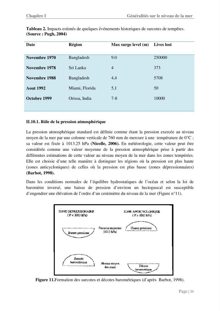 Contribution à la compréhension de la hausse Soudaine du Niveau de la mer