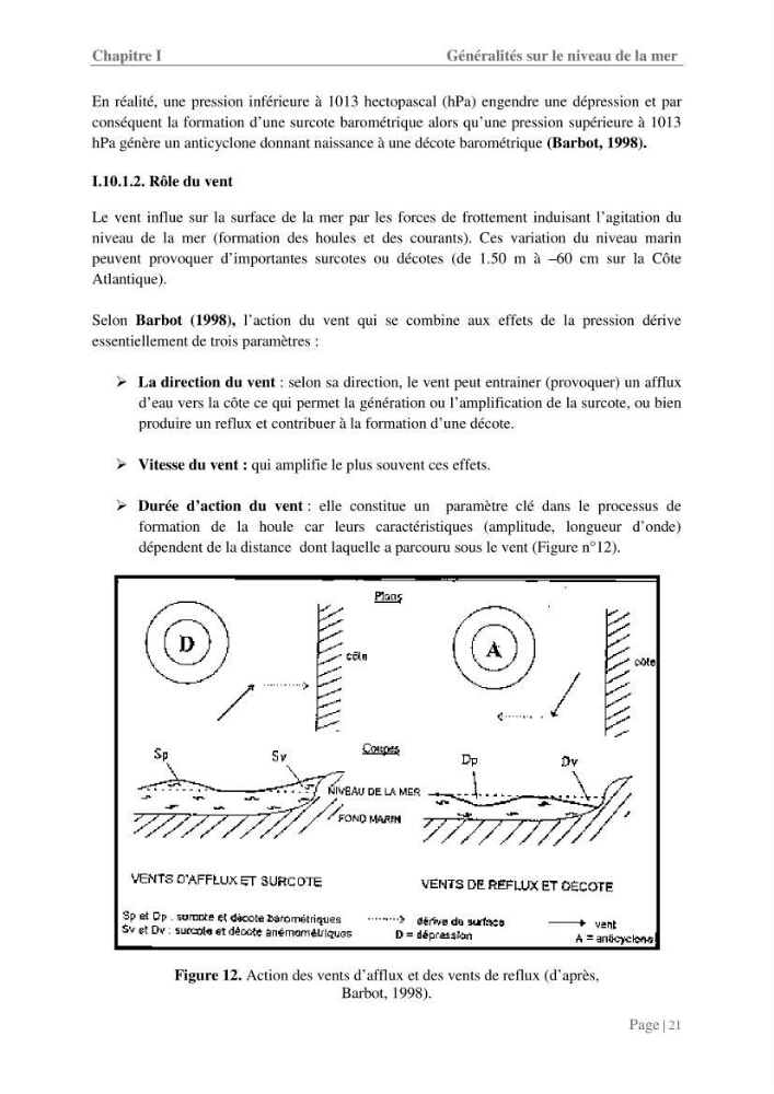 Contribution à la compréhension de la hausse Soudaine du Niveau de la mer