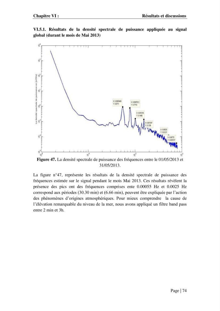 Contribution à la compréhension de la hausse Soudaine du Niveau de la mer