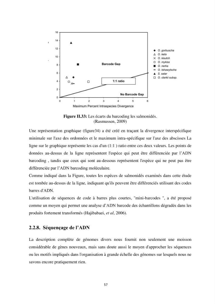 Contribution a la caractérisation systématique et morphologique des poissons :