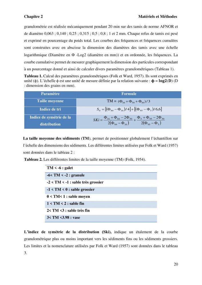 Surveillance de la limite supérieure de l\'herbier à Posidonia océanica du front de mer de la ville de Bou Ismail