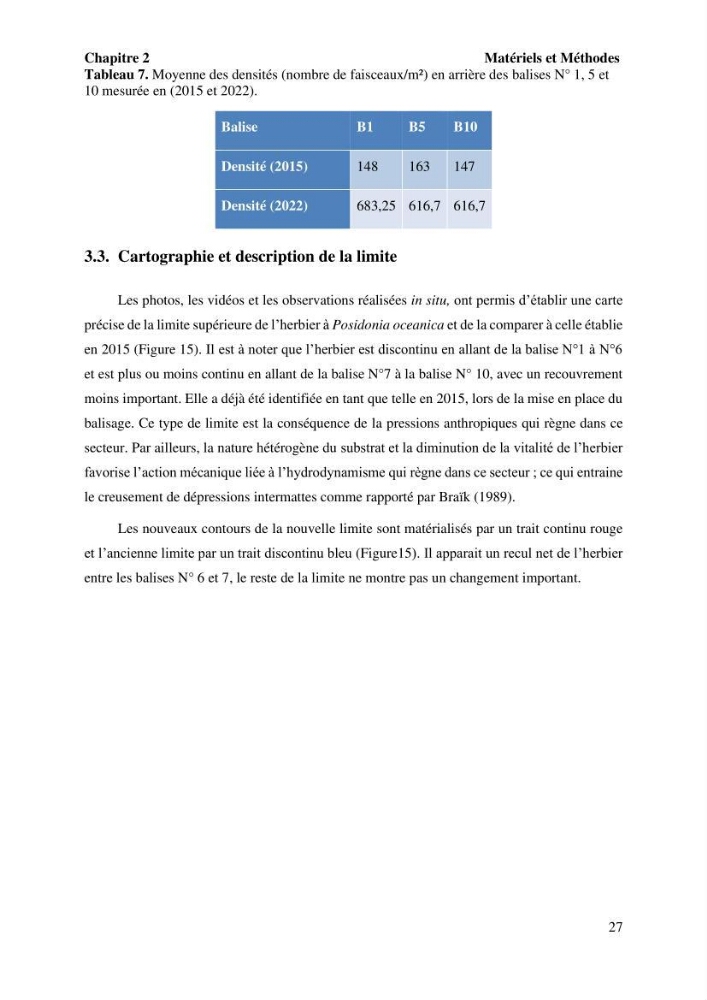 Surveillance de la limite supérieure de l\'herbier à Posidonia océanica du front de mer de la ville de Bou Ismail