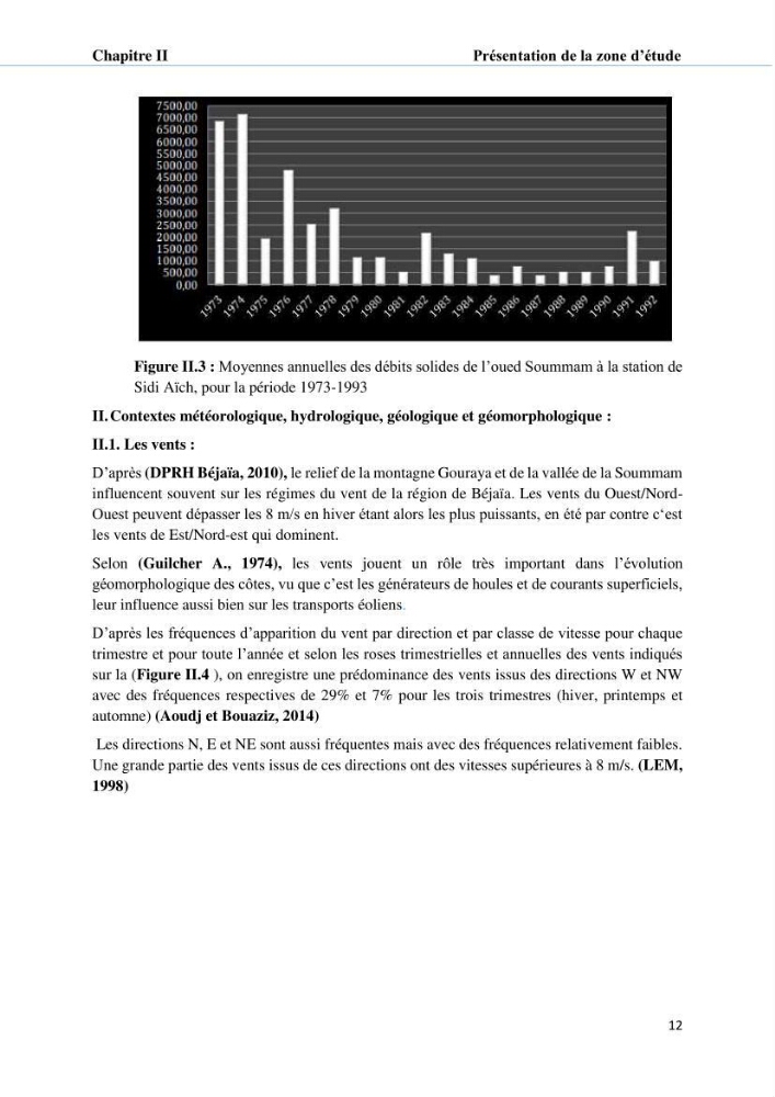 Hydrologie, modélisation hydro-sédimentaire et conception des ouvrages de protection : cas de la baie de Béjaia