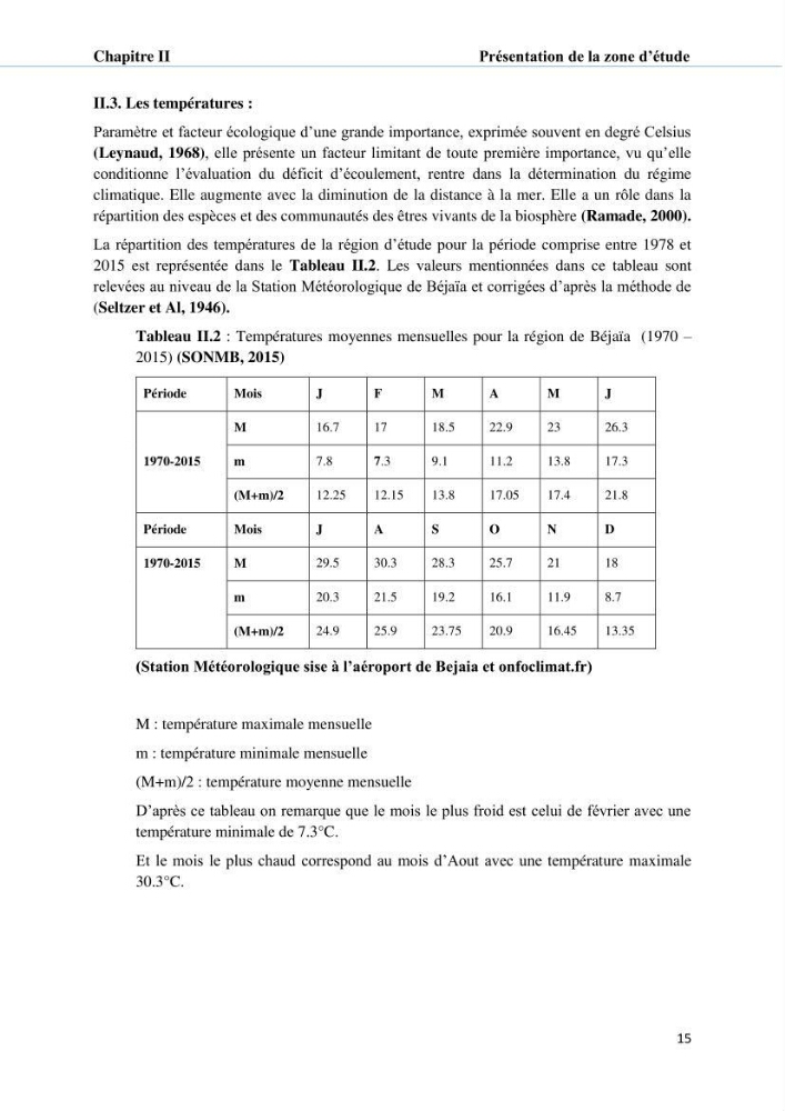 Hydrologie, modélisation hydro-sédimentaire et conception des ouvrages de protection : cas de la baie de Béjaia